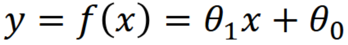 Linear regression formula