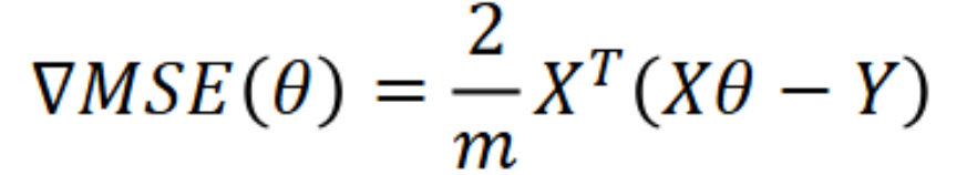 Matrix form of gradient descent