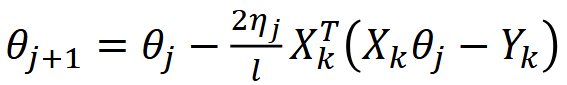 Mini-batch gradient descent
