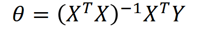 Normal equation