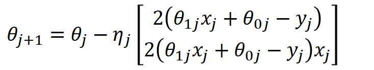 Stochastic gradient descent