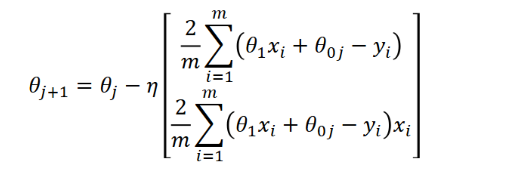 Gradient descent update rule